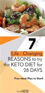 1400 Calorie Keto Meal Plan